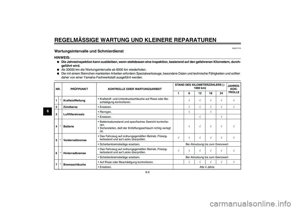 YAMAHA AEROX50 2008  Betriebsanleitungen (in German) REGELMÄSSIGE WARTUNG UND KLEINERE REPARATUREN
6-2
6
GAU17710
Wartungsintervalle und Schmierdienst HINWEIS:
Die Jahresinspektion kann ausbleiben, wenn stattdessen eine Inspektion, basierend auf den g