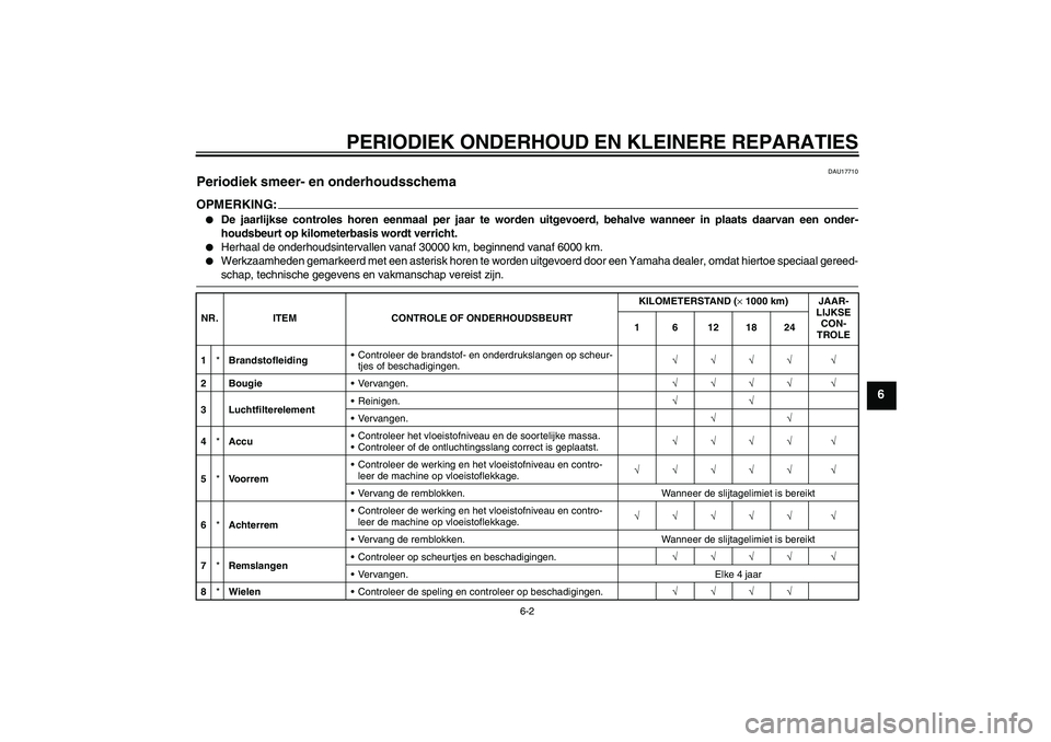YAMAHA AEROX50 2007  Instructieboekje (in Dutch) PERIODIEK ONDERHOUD EN KLEINERE REPARATIES
6-2
6
DAU17710
Periodiek smeer- en onderhoudsschema OPMERKING:
De jaarlijkse controles horen eenmaal per jaar te worden uitgevoerd, behalve wanneer in plaat