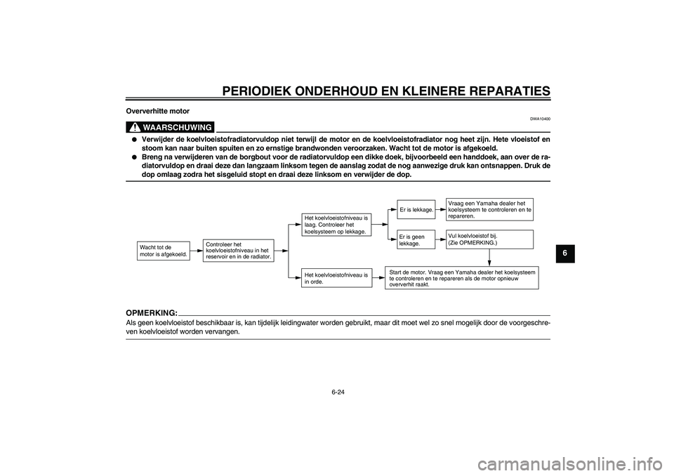 YAMAHA AEROX50 2007  Instructieboekje (in Dutch) PERIODIEK ONDERHOUD EN KLEINERE REPARATIES
6-24
6
Oververhitte motor
WAARSCHUWING
DWA10400

Verwijder de koelvloeistofradiatorvuldop niet terwijl de motor en de koelvloeistofradiator nog heet zijn. H