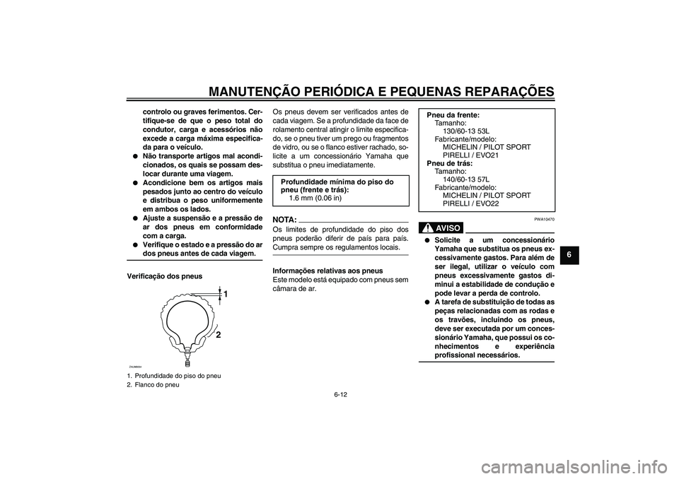 YAMAHA AEROX50 2006  Manual de utilização (in Portuguese) MANUTENÇÃO PERIÓDICA E PEQUENAS REPARAÇÕES
6-12
6
controlo ou graves ferimentos. Cer-
tifique-se de que o peso total do
condutor, carga e acessórios não
excede a carga máxima especifica-
da pa