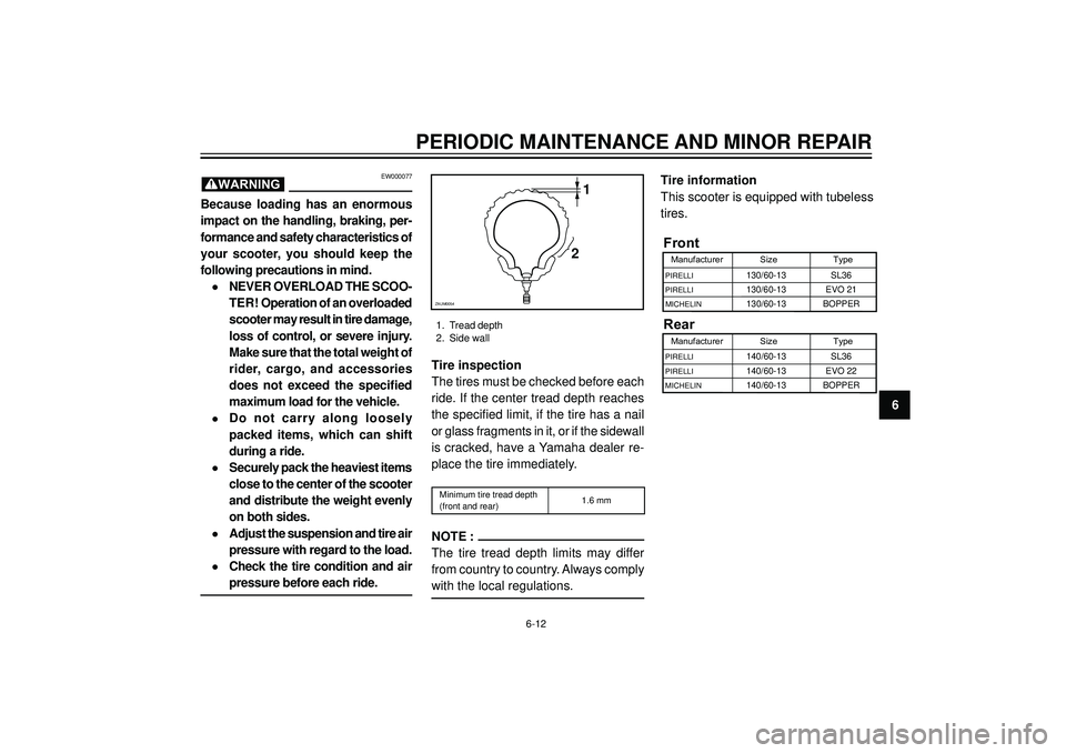 YAMAHA AEROX50 2004 Workshop Manual PERIODIC MAINTENANCE AND MINOR REPAIR
6 Tire inspection
The tires must be checked before each
ride. If the center tread depth reaches
the specified limit, if the tire has a nail
or glass fragments in YAMAHA AEROX50 2004 Workshop Manual PERIODIC MAINTENANCE AND MINOR REPAIR
6 Tire inspection
The tires must be checked before each
ride. If the center tread depth reaches
the specified limit, if the tire has a nail
or glass fragments in