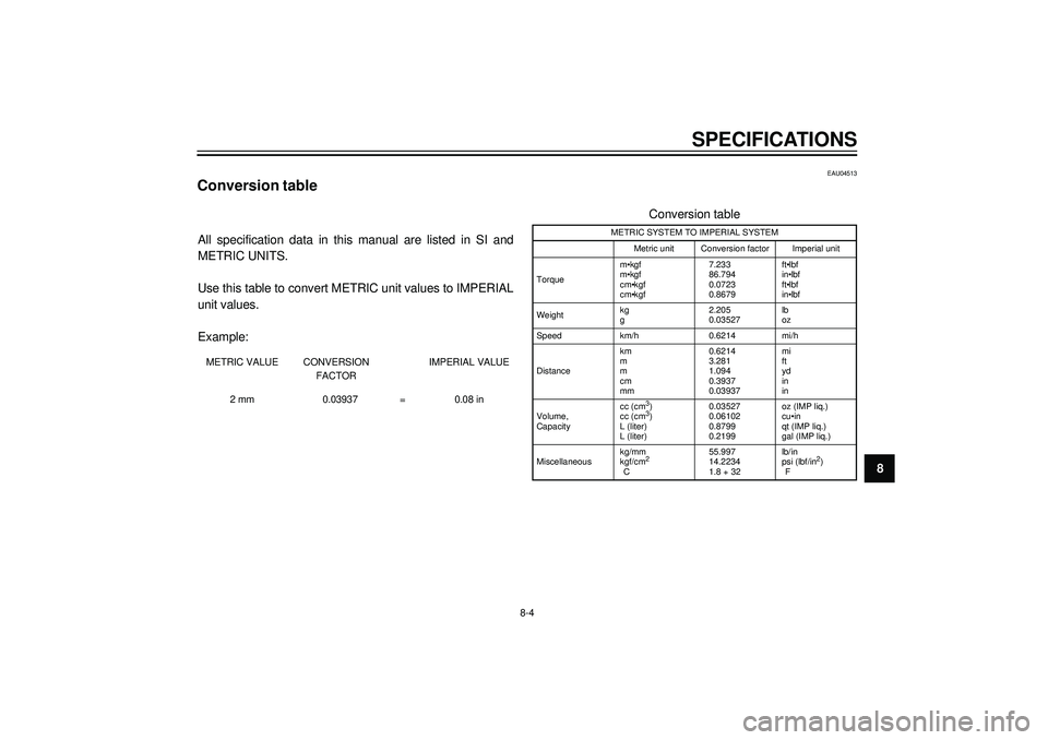 YAMAHA AEROX50 2004 Manual PDF SPECIFICATIONS
8
EAU04513
Conversion table
All specification data in this manual are listed in SI and
METRIC UNITS.
Use this table to convert METRIC unit values to IMPERIAL
unit values.
Exa YAMAHA AEROX50 2004 Manual PDF SPECIFICATIONS
8
EAU04513
Conversion table
All specification data in this manual are listed in SI and
METRIC UNITS.
Use this table to convert METRIC unit values to IMPERIAL
unit values.
Exa