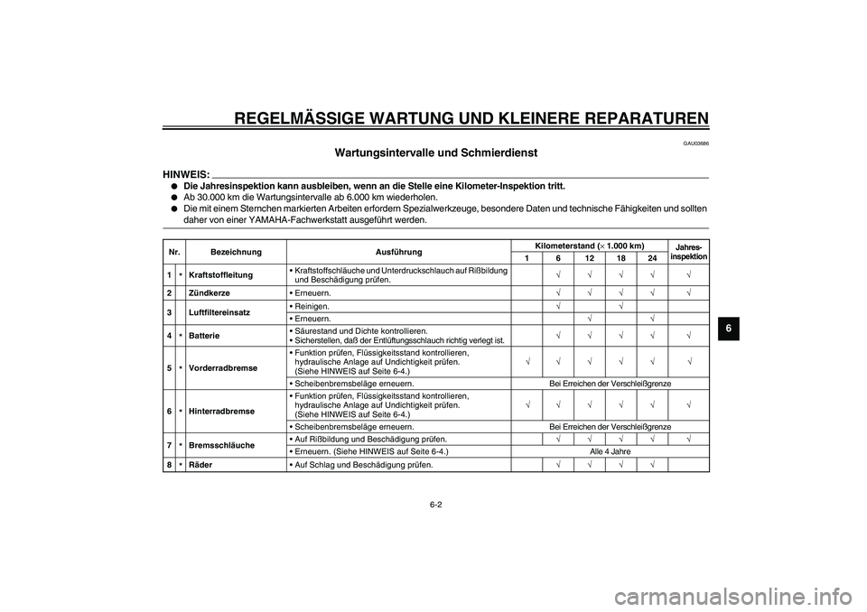 YAMAHA AEROX50 2003  Betriebsanleitungen (in German) REGELMÄSSIGE WARTUNG UND KLEINERE REPARATUREN
6-2
6
GAU03686
Wartungsintervalle und Schmierdienst 
HINWEIS:_ 
Die Jahresinspektion kann ausbleiben, wenn an die Stelle eine Kilometer-Inspektion tritt