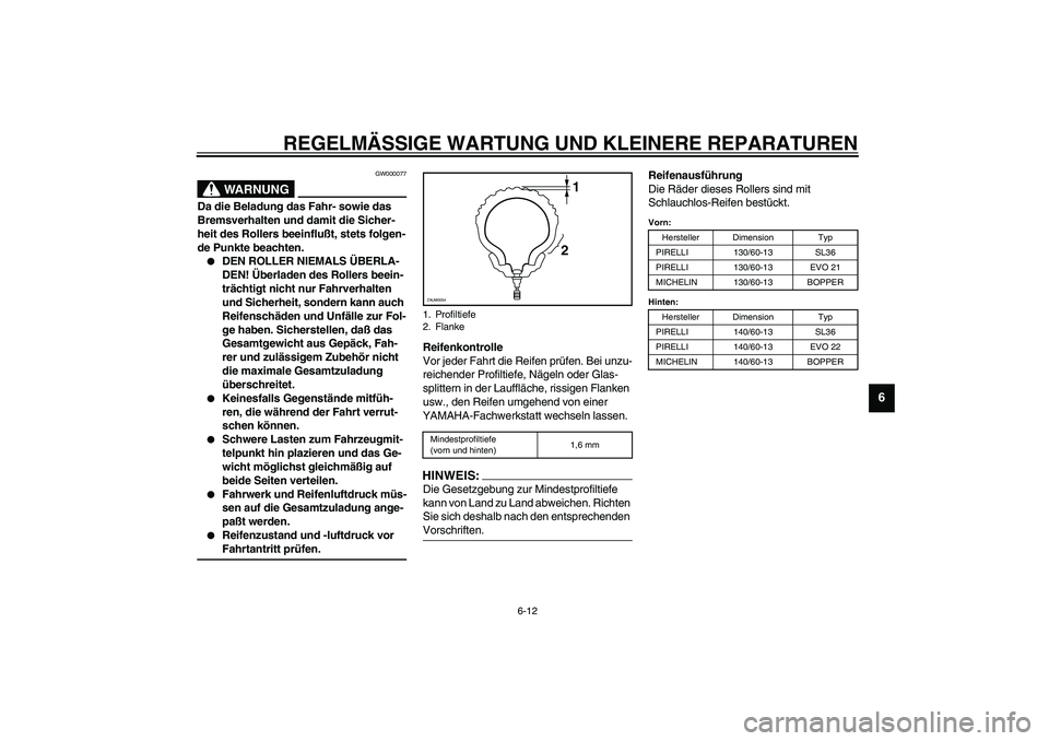 YAMAHA AEROX50 2004  Betriebsanleitungen (in German) REGELMÄSSIGE WARTUNG UND KLEINERE REPARATUREN
6-12
6
GW000077
WARNUNG
_ Da die Beladung das Fahr- sowie das 
Bremsverhalten und damit die Sicher-
heit des Rollers beeinflußt, stets folgen-
de Punkte