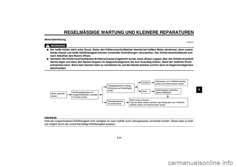YAMAHA AEROX50 2003  Betriebsanleitungen (in German) REGELMÄSSIGE WARTUNG UND KLEINERE REPARATUREN
6-24
6
Motorüberhitzung
GW000070
WARNUNG
_ 
Der heiße Kühler steht unter Druck. Daher den Kühlerverschlußdeckel niemals bei heißem Motor abnehmen,