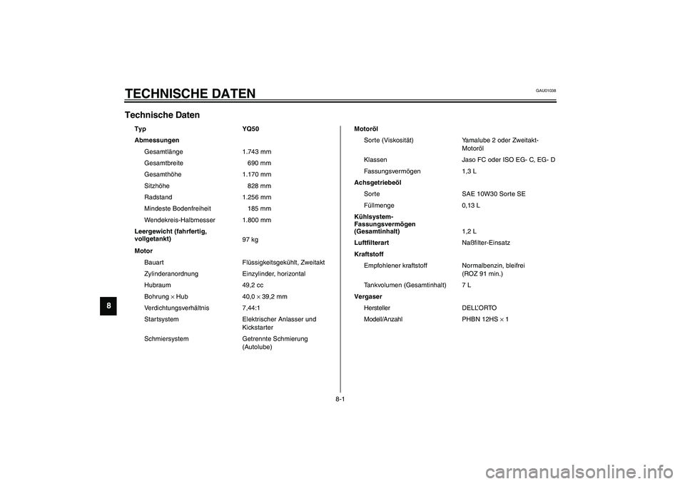YAMAHA AEROX50 2004 Betriebsanleitungen (in German) 8-1
8
GAU01038
8-TECHNISCHE DATENTechnische Daten CS-01G
Typ YQ50
Abmessungen
Gesamtlänge 1.743 mm
Gesamtbreite 690 mm
Gesamthöhe 1.170 mm
Sitzhöhe 828 mm
Radstand 1.256 mm
Mindeste Bodenfreiheit 1 YAMAHA AEROX50 2004 Betriebsanleitungen (in German) 8-1
8
GAU01038
8-TECHNISCHE DATENTechnische Daten CS-01G
Typ YQ50
Abmessungen
Gesamtlänge 1.743 mm
Gesamtbreite 690 mm
Gesamthöhe 1.170 mm
Sitzhöhe 828 mm
Radstand 1.256 mm
Mindeste Bodenfreiheit 1