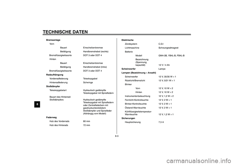YAMAHA AEROX50 2004 Betriebsanleitungen (in German) TECHNISCHE DATEN
8-3
8
CS-01G
Bremsanlage
Vo r n
Bauart Einscheibenbremse
Betätigung Handbremshebel (rechts)
Bremsflüssigkeitssorte DOT 3 oder DOT 4
Hinten
Bauart Einscheibenbremse
Betätigung Handb YAMAHA AEROX50 2004 Betriebsanleitungen (in German) TECHNISCHE DATEN
8-3
8
CS-01G
Bremsanlage
Vo r n
Bauart Einscheibenbremse
Betätigung Handbremshebel (rechts)
Bremsflüssigkeitssorte DOT 3 oder DOT 4
Hinten
Bauart Einscheibenbremse
Betätigung Handb