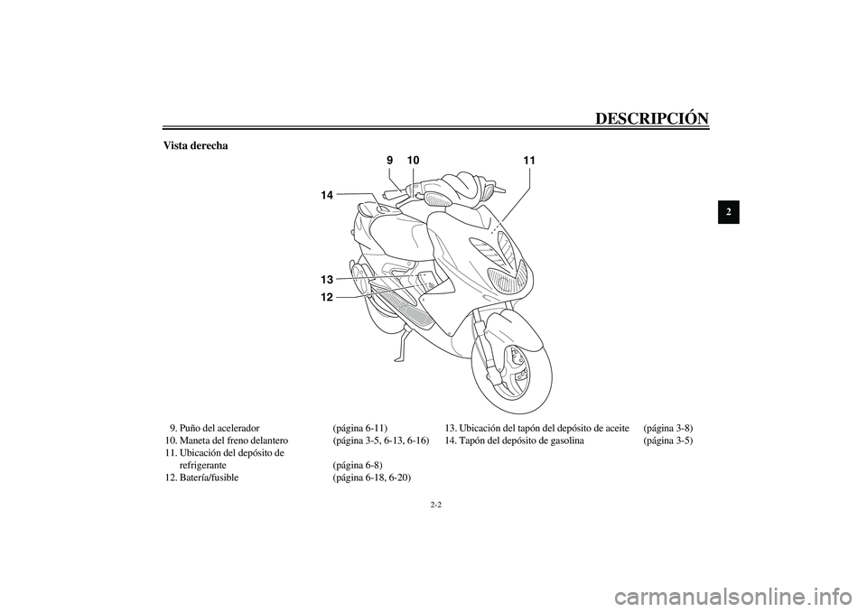 YAMAHA AEROX50 2004  Manuale de Empleo (in Spanish) DESCRIPCIÓN
2-2
2
Vista derecha9. Puño del acelerador (página 6-11)
10. Maneta del freno delantero (página 3-5, 6-13, 6-16)
11. Ubicación del depósito de 
refrigerante (página 6-8)
12. Batería