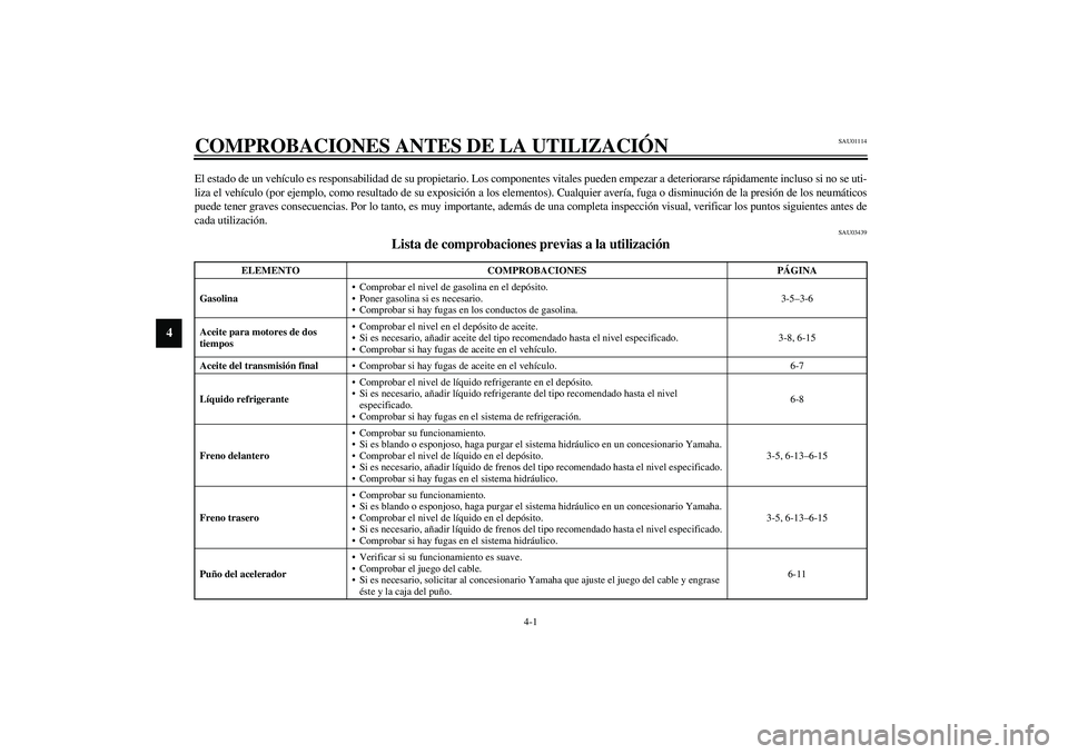 YAMAHA AEROX50 2003  Manuale de Empleo (in Spanish) 4-1
4
SAU01114
4-COMPROBACIONES ANTES DE LA UTILIZACIÓNEl estado de un vehículo es responsabilidad de su propietario. Los componentes vitales pueden empezar a deteriorarse rápidamente incluso si no