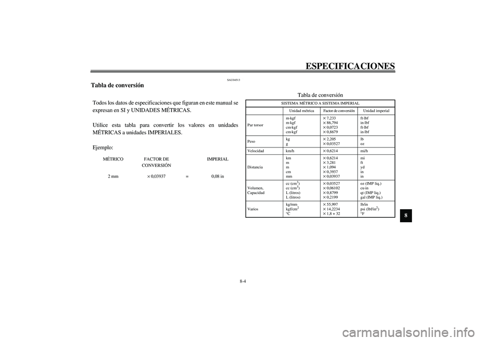 YAMAHA AEROX50 2003 Manuale de Empleo (in Spanish) ESPECIFICACIONES
8-4
8
SAU04513
Tabla de conversión CS-04STodos los datos de especificaciones que figuran en este manual se
expresan en SI y UNIDADES MÉTRICAS.
Utilice esta tabla para convertir los YAMAHA AEROX50 2003 Manuale de Empleo (in Spanish) ESPECIFICACIONES
8-4
8
SAU04513
Tabla de conversión CS-04STodos los datos de especificaciones que figuran en este manual se
expresan en SI y UNIDADES MÉTRICAS.
Utilice esta tabla para convertir los