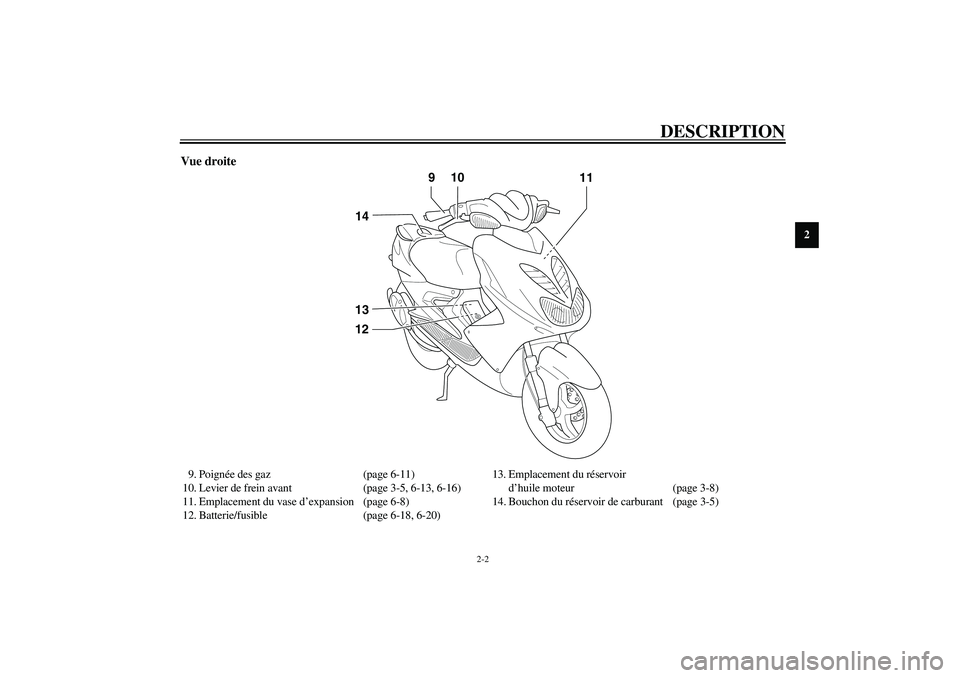 YAMAHA AEROX50 2003  Notices Demploi (in French) DESCRIPTION
2-2
2
Vue droite 9. Poignée des gaz (page 6-11)
10. Levier de frein avant (page 3-5, 6-13, 6-16)
11. Emplacement du vase d’expansion (page 6-8)
12. Batterie/fusible (page 6-18, 6-20)13.