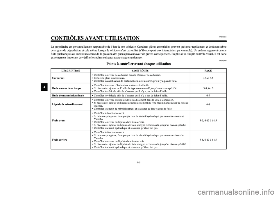 YAMAHA AEROX50 2004  Notices Demploi (in French) 4-1
4
FAU01114
4-CONTRÔLES AVANT UTILISATIONLe propriétaire est personnellement responsable de l’état de son véhicule. Certaines pièces essentielles peuvent présenter rapidement et de façon s