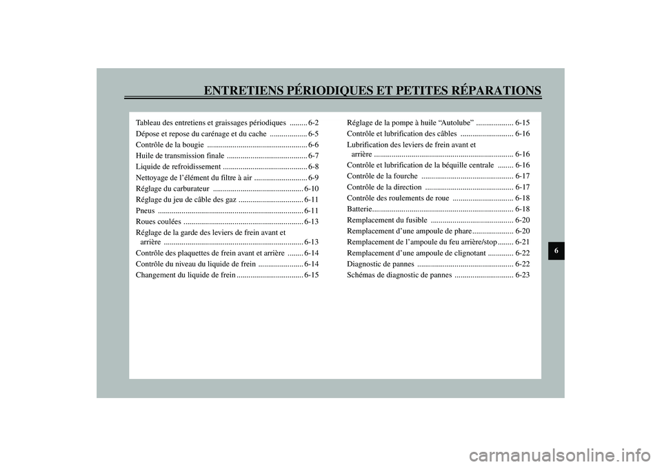 YAMAHA AEROX50 2004  Notices Demploi (in French) ENTRETIENS PÉRIODIQUES ET PETITES RÉPARATIONS
6
Tableau des entretiens et graissages périodiques ......... 6-2
Dépose et repose du carénage et du cache  ................... 6-5
Contrôle de la bo