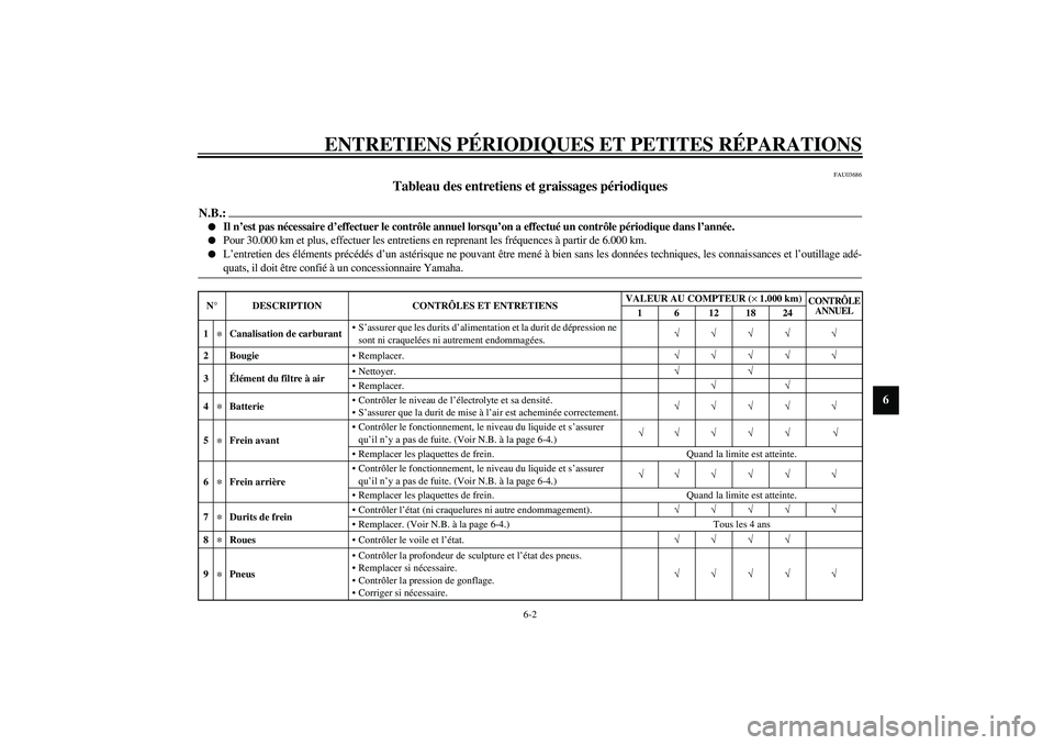 YAMAHA AEROX50 2003  Notices Demploi (in French) ENTRETIENS PÉRIODIQUES ET PETITES RÉPARATIONS
6-2
6
FAU03686
Tableau des entretiens et graissages périodiques 
N.B.:_ 
Il n’est pas nécessaire d’effectuer le contrôle annuel lorsqu’on a ef