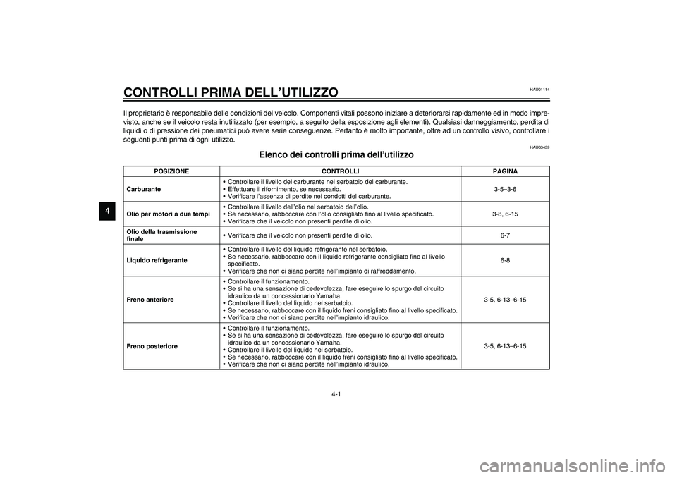 YAMAHA AEROX50 2004  Instructieboekje (in Dutch) 4-1
4
HAU01114
4-CONTROLLI PRIMA DELL’UTILIZZOIl proprietario è responsabile delle condizioni del veicolo. Componenti vitali possono iniziare a deteriorarsi rapidamente ed in modo impre-
visto, anc