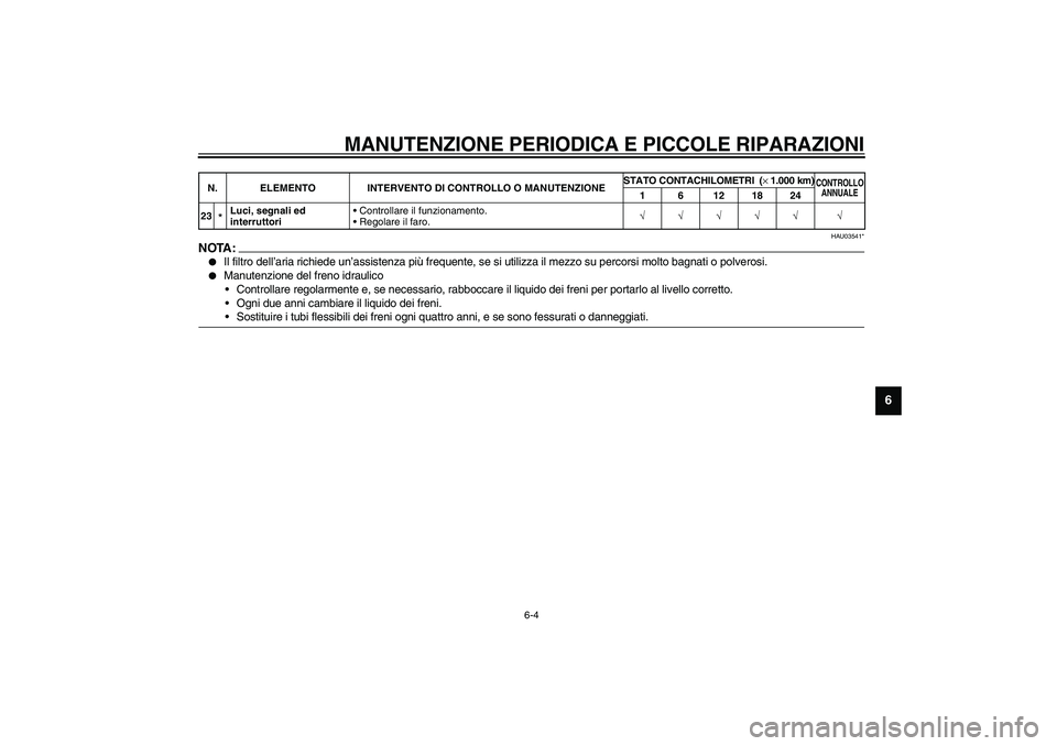 YAMAHA AEROX50 2004  Instructieboekje (in Dutch) MANUTENZIONE PERIODICA E PICCOLE RIPARAZIONI
6-4
6
HAU03541*
NOTA:_ 
Il filtro dell’aria richiede un’assistenza più frequente, se si utilizza il mezzo su percorsi molto bagnati o polverosi.

Ma