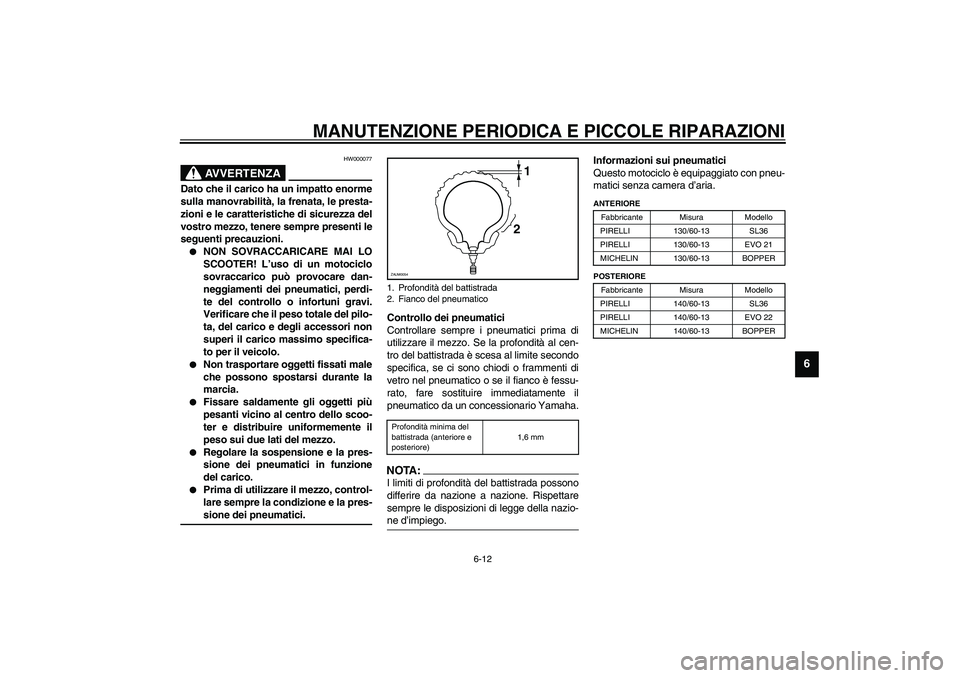 YAMAHA AEROX50 2004  Instructieboekje (in Dutch) MANUTENZIONE PERIODICA E PICCOLE RIPARAZIONI
6-12
6
HW000077
AVVERTENZA
_ Dato che il carico ha un impatto enorme
sulla manovrabilità, la frenata, le presta-
zioni e le caratteristiche di sicurezza d