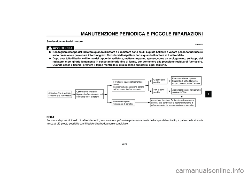 YAMAHA AEROX50 2004  Instructieboekje (in Dutch) MANUTENZIONE PERIODICA E PICCOLE RIPARAZIONI
6-24
6
Surriscaldamento del motore
HW000070
AVVERTENZA
_ 
Non togliere il tappo del radiatore quando il motore e il radiatore sono caldi. Liquido bollente