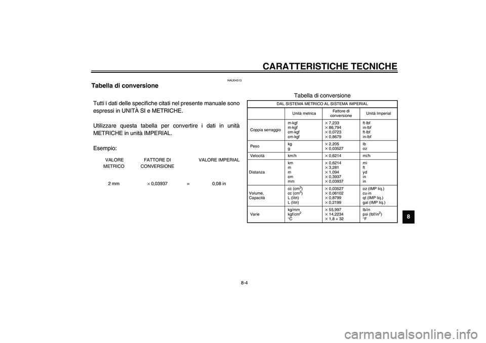 YAMAHA AEROX50 2004 Instructieboekje (in Dutch) CARATTERISTICHE TECNICHE
8-4
8
HAU04513
Tabella di conversione CS-04ITutti i dati delle specifiche citati nel presente manuale sono
espressi in UNITÀ SI e METRICHE.
Utilizzare questa tabella per con YAMAHA AEROX50 2004 Instructieboekje (in Dutch) CARATTERISTICHE TECNICHE
8-4
8
HAU04513
Tabella di conversione CS-04ITutti i dati delle specifiche citati nel presente manuale sono
espressi in UNITÀ SI e METRICHE.
Utilizzare questa tabella per con
