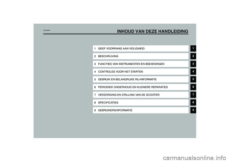 YAMAHA AEROX50 2003  Instructieboekje (in Dutch) INHOUD VAN DEZE HANDLEIDING
1 GEEF VOORRANG AAN VEILIGHEID
1
2 BESCHRIJVING
2
3 FUNCTIES VAN INSTRUMENTEN EN BEDIENINGEN
3
4 CONTROLES VOOR HET STARTEN
4
5 GEBRUIK EN BELANGRIJKE RIJ-INFORMATIE
5
6 PE