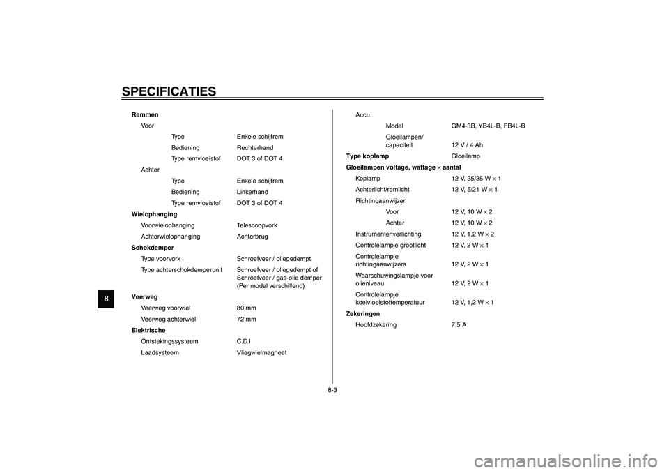 YAMAHA AEROX50 2003 Instructieboekje (in Dutch) SPECIFICATIES
8-3
8
CS-01D
Remmen
Voor
Type Enkele schijfrem
Bediening Rechterhand
Type remvloeistof DOT 3 of DOT 4
Achter
Type Enkele schijfrem
Bediening Linkerhand
Type remvloeistof DOT 3 of DOT 4
YAMAHA AEROX50 2003 Instructieboekje (in Dutch) SPECIFICATIES
8-3
8
CS-01D
Remmen
Voor
Type Enkele schijfrem
Bediening Rechterhand
Type remvloeistof DOT 3 of DOT 4
Achter
Type Enkele schijfrem
Bediening Linkerhand
Type remvloeistof DOT 3 of DOT 4