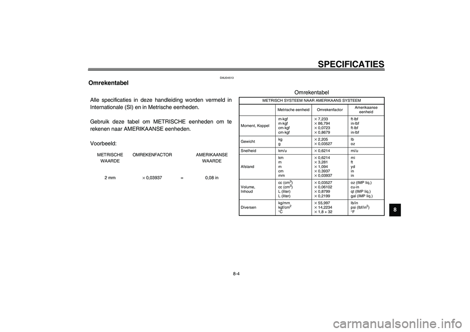 YAMAHA AEROX50 2003  Instructieboekje (in Dutch) SPECIFICATIES
8-4
8
DAU04513
Omrekentabel CS-04DAlle specificaties in deze handleiding worden vermeld in
Internationale (SI) en in Metrische eenheden. 
Gebruik deze tabel om METRISCHE eenheden om te
r