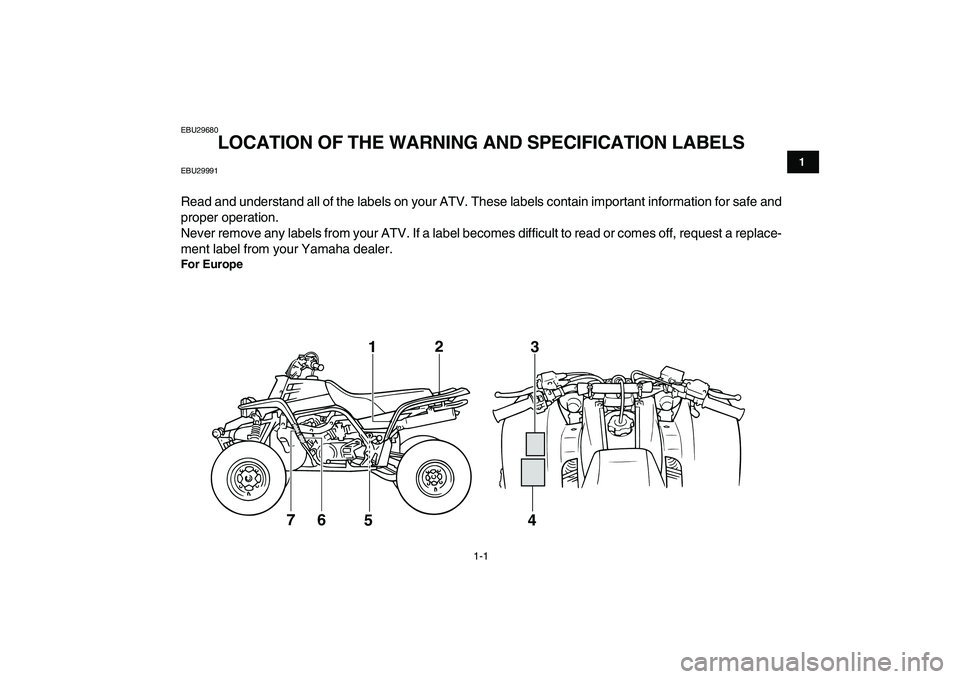 YAMAHA BANSHEE 350 2011 User Guide
1-1
1
2
3
4
5
6
7
8
9
10
11
EBU29680
LOCATION OF THE WARNING AND SPECIFICATION LABELS
EBU29991
Read and understand all of the labels on your ATV. These labels contain important information fo YAMAHA BANSHEE 350 2011 User Guide
1-1
1
2
3
4
5
6
7
8
9
10
11
EBU29680
LOCATION OF THE WARNING AND SPECIFICATION LABELS
EBU29991
Read and understand all of the labels on your ATV. These labels contain important information fo