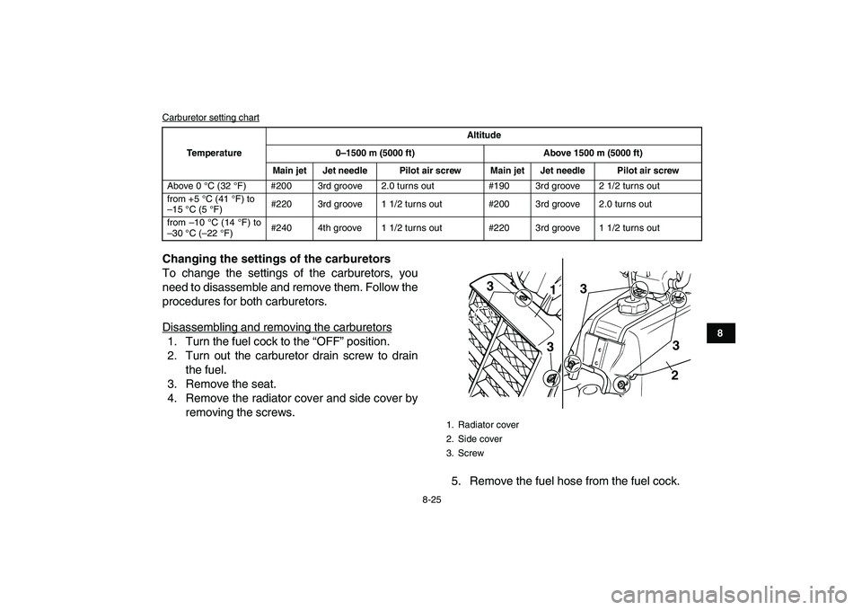 YAMAHA BANSHEE 350 2011 Owners Manual
8-25
1
2
3
4
5
6
78
9
10
11
Carburetor setting chart
Changing the settings of the carburetors
To change the settings of the carburetors, you
need to disassemble and remove them. Follow the
proc YAMAHA BANSHEE 350 2011 Owners Manual
8-25
1
2
3
4
5
6
78
9
10
11
Carburetor setting chart
Changing the settings of the carburetors
To change the settings of the carburetors, you
need to disassemble and remove them. Follow the
proc