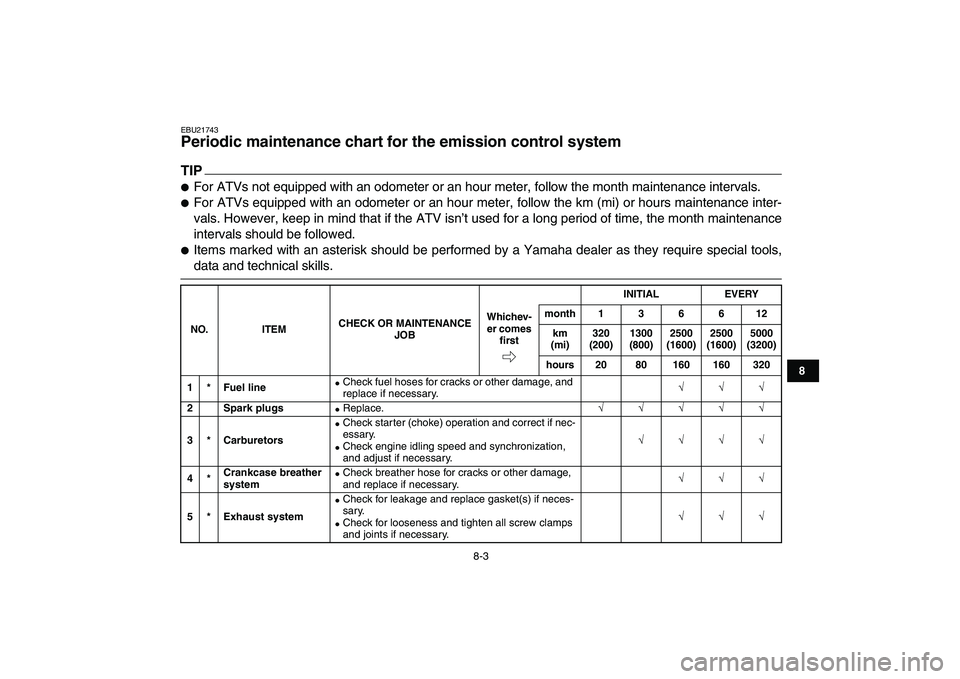 YAMAHA BANSHEE 350 2011 Manual Online  
8-3 
1
2
3
4
5
6
78
9
10
11
 
EBU21743 
Periodic maintenance chart for the emission control system 
TIP
 
 
For ATVs not equipped with an odometer or an hour meter, follow the month maintenance int