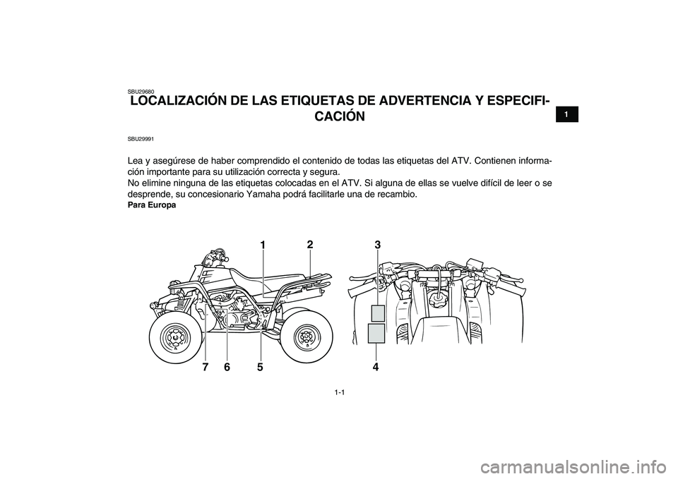 YAMAHA BANSHEE 350 2011 Manuale de Empleo (in Spanish)
1-1
1
2
3
4
5
6
7
8
9
10
11
SBU29680
LOCALIZACIÓN DE LAS ETIQUETAS DE ADVERTENCIA Y ESPECIFI-
CACIÓN
SBU29991
Lea y asegúrese de haber comprendido el contenido de todas las etiquetas del A YAMAHA BANSHEE 350 2011 Manuale de Empleo (in Spanish)
1-1
1
2
3
4
5
6
7
8
9
10
11
SBU29680
LOCALIZACIÓN DE LAS ETIQUETAS DE ADVERTENCIA Y ESPECIFI-
CACIÓN
SBU29991
Lea y asegúrese de haber comprendido el contenido de todas las etiquetas del A