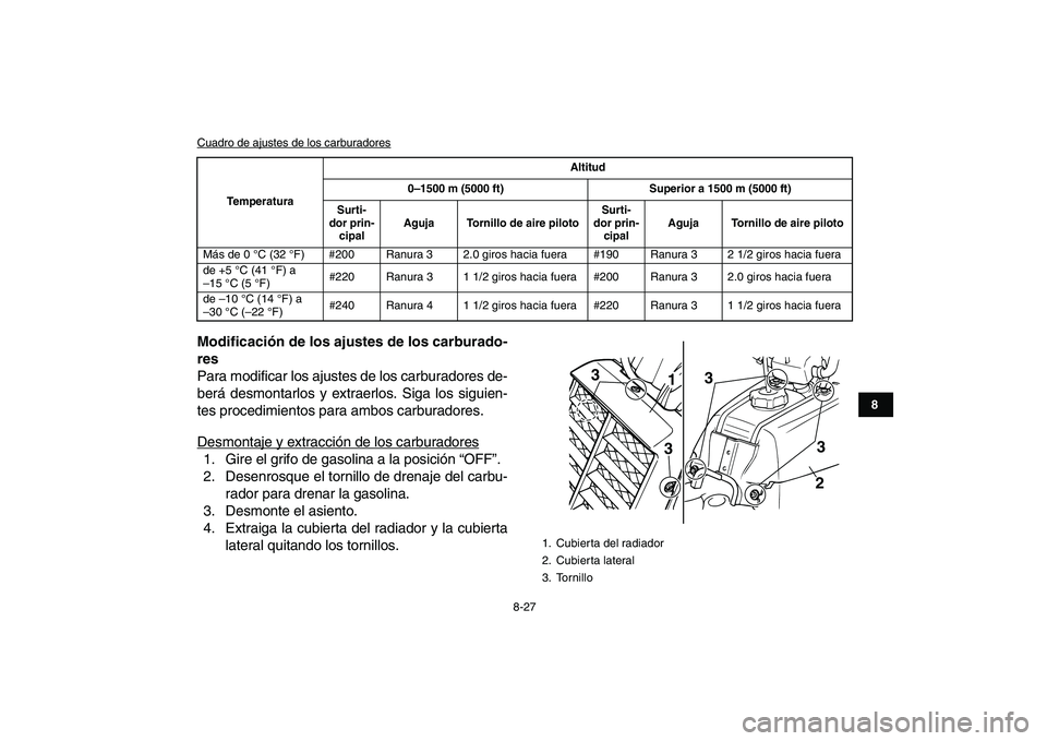 YAMAHA BANSHEE 350 2011 Manuale de Empleo (in Spanish)
8-27
1
2
3
4
5
6
78
9
10
11
Cuadro de ajustes de los carburadores
Modificación de los ajustes de los carburado-
res
Para modificar los ajustes de los carburadores de-
berá desmontarlos y extr YAMAHA BANSHEE 350 2011 Manuale de Empleo (in Spanish)
8-27
1
2
3
4
5
6
78
9
10
11
Cuadro de ajustes de los carburadores
Modificación de los ajustes de los carburado-
res
Para modificar los ajustes de los carburadores de-
berá desmontarlos y extr