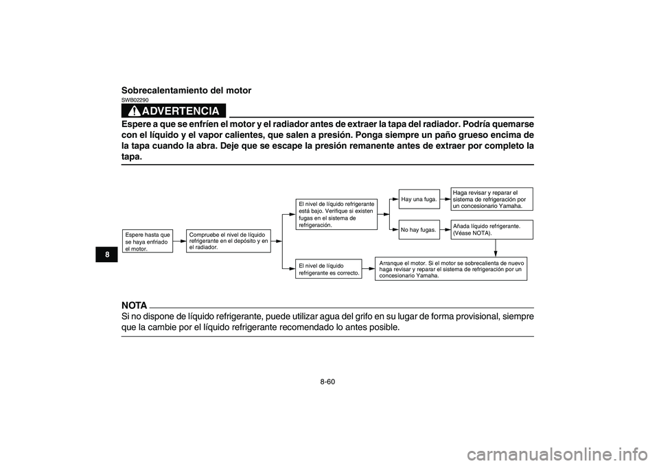 YAMAHA BANSHEE 350 2011 Manuale de Empleo (in Spanish)
8-60
1
2
3
4
5
6
78
9
10
11
Sobrecalentamiento del motor
ADVERTENCIA
SWB02290
Espere a que se enfríen el motor y el radiador antes de extraer la tapa del radiador. Podría quemarse
con el l YAMAHA BANSHEE 350 2011 Manuale de Empleo (in Spanish)
8-60
1
2
3
4
5
6
78
9
10
11
Sobrecalentamiento del motor
ADVERTENCIA
SWB02290
Espere a que se enfríen el motor y el radiador antes de extraer la tapa del radiador. Podría quemarse
con el l