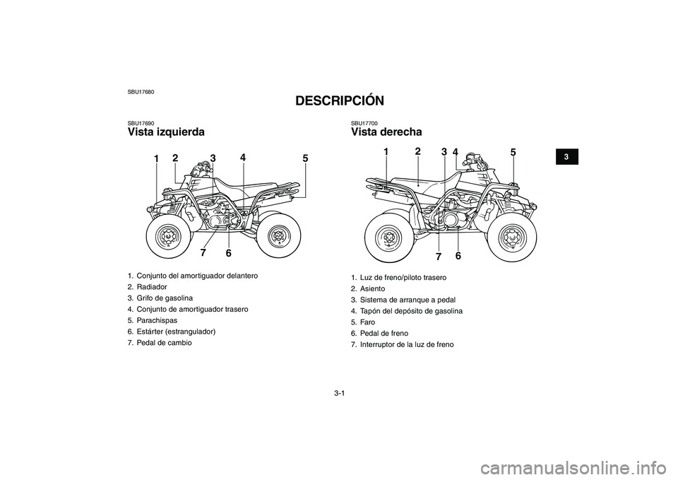 YAMAHA BANSHEE 350 2011  Manuale de Empleo (in Spanish)  
3-1 
1
23
4
5
6
7
8
9
10
11
 
SBU17680 
DESCRIPCIÓN  
SBU17690 
Vista izquierda 
SBU17700 
Vista derecha 
1.  Conjunto del amortiguador delantero
2. Radiador
3.  Grifo de gasolina
4.  Conjunto de a