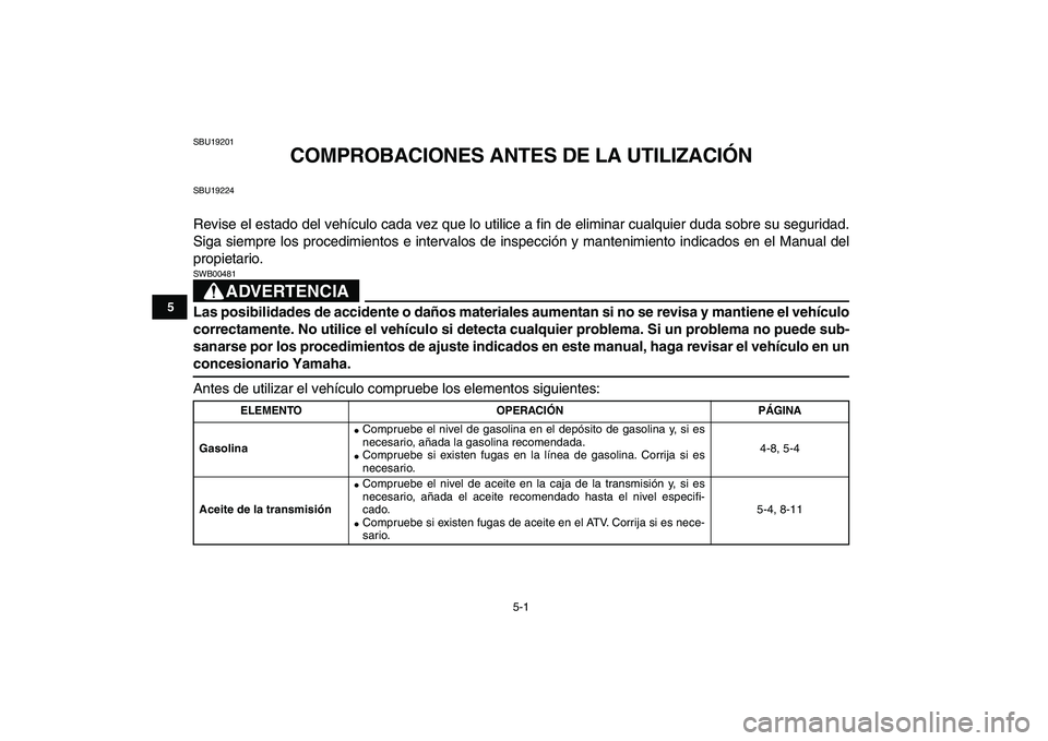 YAMAHA BANSHEE 350 2011  Manuale de Empleo (in Spanish)  
5-1 
1
2
3
45
6
7
8
9
10
11
 
SBU19201 
COMPROBACIONES ANTES DE LA UTILIZACIÓN 
SBU19224 
Revise el estado del vehículo cada vez que lo utilice a fin de eliminar cualquier duda sobre su seguridad.