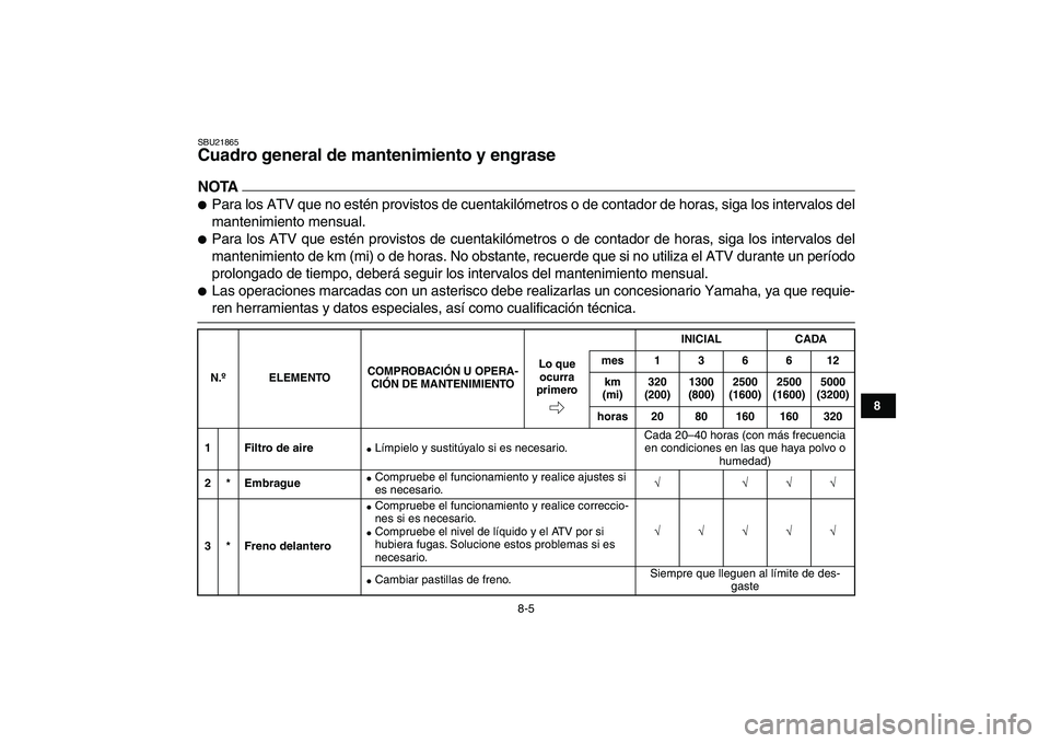 YAMAHA BANSHEE 350 2011  Manuale de Empleo (in Spanish)  
8-5 
1
2
3
4
5
6
78
9
10
11
 
SBU21865 
Cuadro general de mantenimiento y engrase 
NOTA
 
 
Para los ATV que no estén provistos de cuentakilómetros o de contador de horas, siga los intervalos del