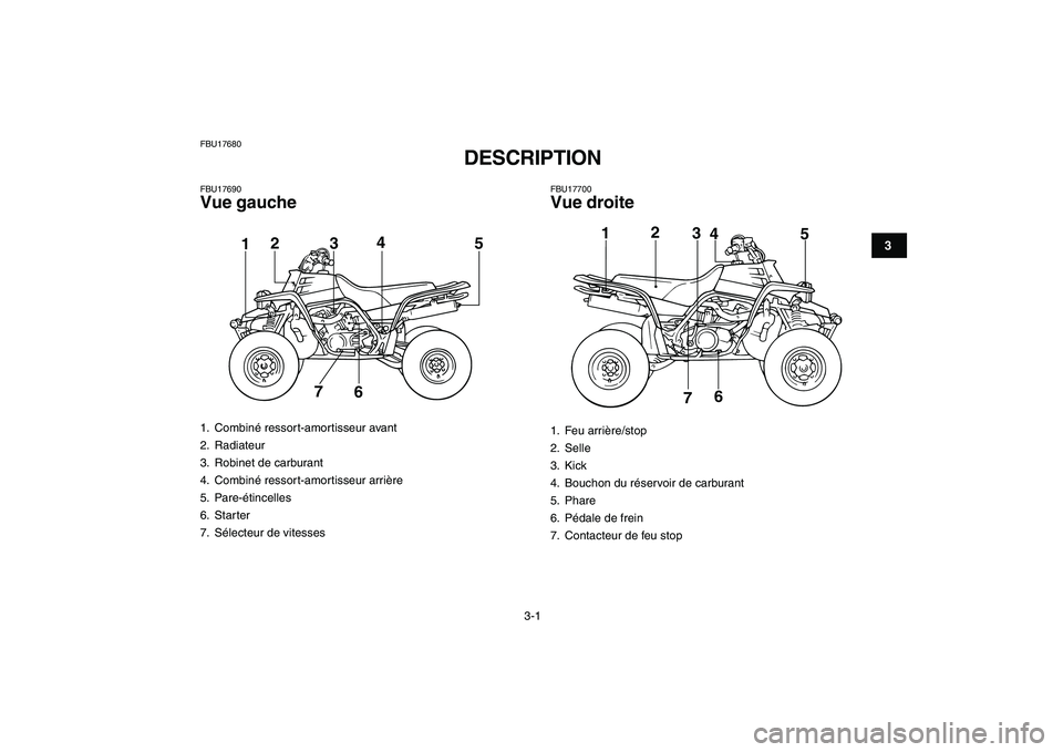 YAMAHA BANSHEE 350 2011  Notices Demploi (in French)  
3-1 
1
23
4
5
6
7
8
9
10
11
 
FBU17680 
DESCRIPTION  
FBU17690 
Vue gauche 
FBU17700 
Vue droite 
1.  Combiné ressort-amortisseur avant
2. Radiateur
3.  Robinet de carburant
4.  Combiné ressort-am