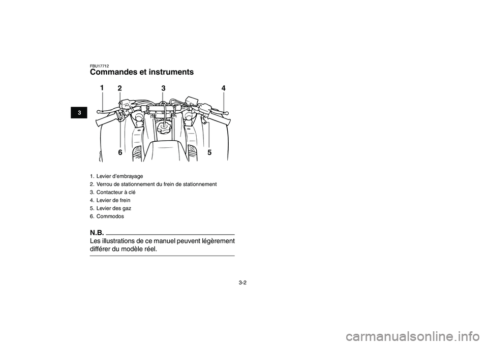 YAMAHA BANSHEE 350 2011  Notices Demploi (in French)  
3-2 
1
23
4
5
6
7
8
9
10
11
 
FBU17712 
Commandes et instruments
N.B.
 
Les illustrations de ce manuel peuvent légèrement 
différer du modèle réel. 
1. Levier d’embrayage
2.  Verrou de statio