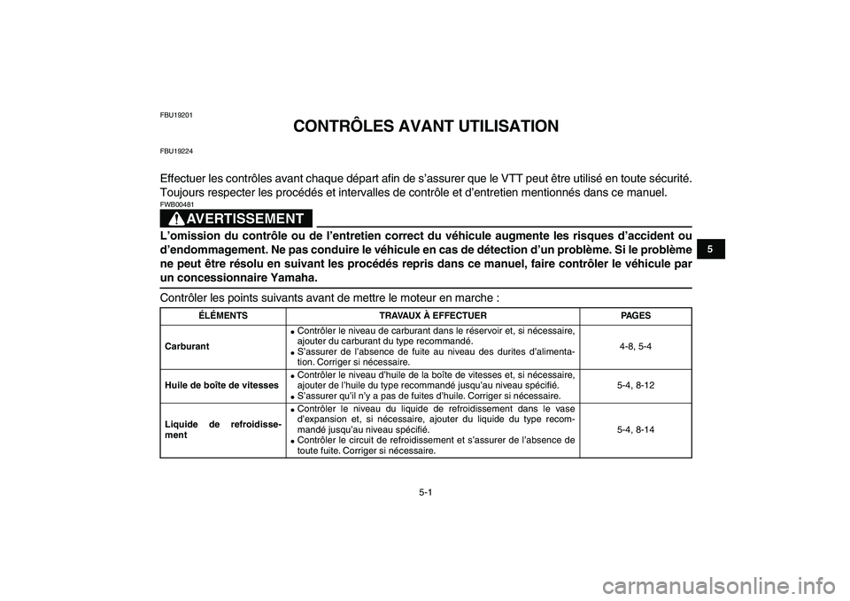 YAMAHA BANSHEE 350 2011  Notices Demploi (in French)  
5-1 
1
2
3
45
6
7
8
9
10
11
 
FBU19201 
CONTRÔLES AVANT UTILISATION 
FBU19224 
Effectuer les contrôles avant chaque départ afin de s’assurer que le VTT peut être utilisé en toute sécurité.

