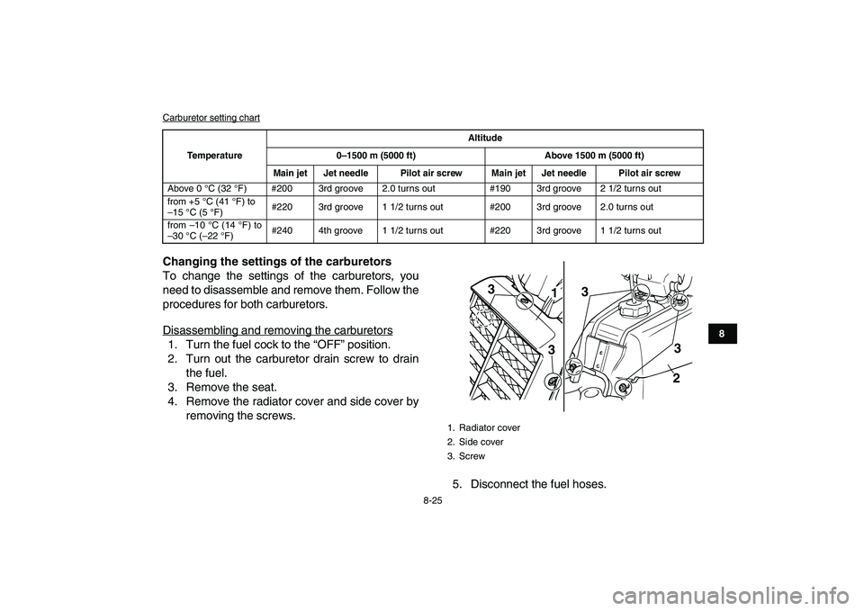 YAMAHA BANSHEE 350 2010  Owners Manual  
8-25 
1
2
3
4
5
6
78
9
10
11
 
Carburetor setting chart 
Changing the settings of the carburetors 
To change the settings of the carburetors, you
need to disassemble and remove them. Follow the
proc