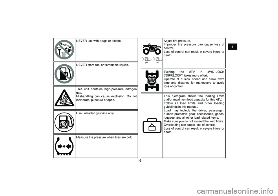 YAMAHA BANSHEE 350 2010  Owners Manual  
1-5 
1
2
3
4
5
6
7
8
9
10
11
**.* kPa
*.** kgf/cm²
*.* psi**.* kPa
*.** kgf/cm²
*.* psi
NEVER use with drugs or alcohol.
NEVER store fuel or flammable liquids.
This unit contains high-pressure nit