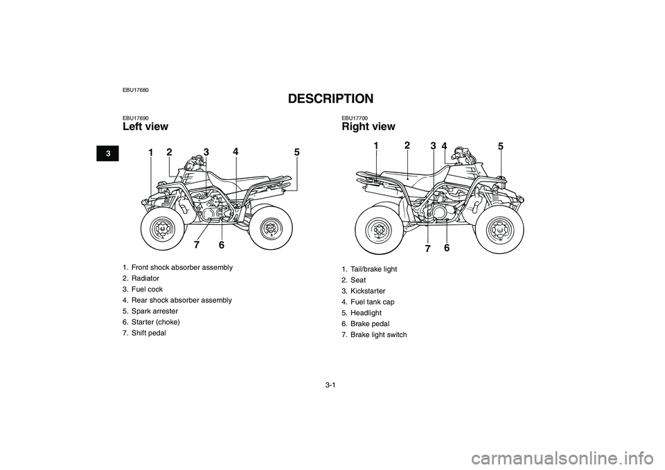 YAMAHA BANSHEE 350 2010 Owners Manual  
3-1 
1
23
4
5
6
7
8
9
10
11
 
EBU17680 
DESCRIPTION  
EBU17690 
Left view 
EBU17700 
Right view 
1.  Front shock absorber assembly
2. Radiator
3. Fuel cock
4.  Rear shock absorber assembly
5. Spark 
