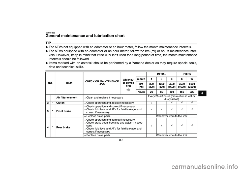 YAMAHA BANSHEE 350 2010 Manual Online  
8-5 
1
2
3
4
5
6
78
9
10
11
 
EBU21865 
General maintenance and lubrication chart 
TIP
 
 
For ATVs not equipped with an odometer or an hour meter, follow the month maintenance intervals. 
 
For A
