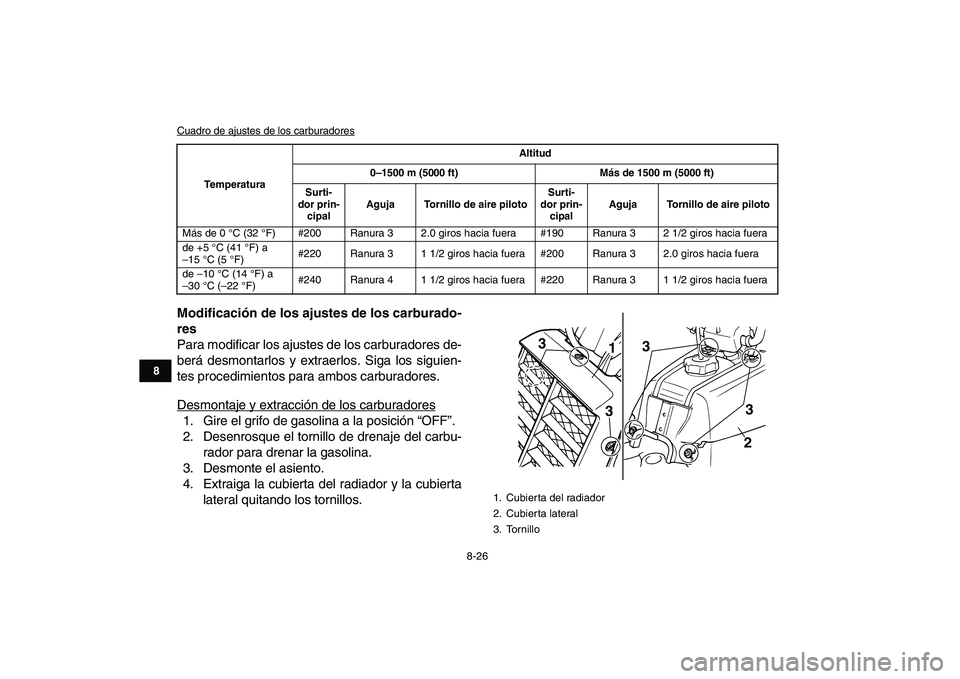 YAMAHA BANSHEE 350 2010  Manuale de Empleo (in Spanish)  
8-26 
1
2
3
4
5
6
78
9
10
11
 
Cuadro de ajustes de los carburadores 
Modificación de los ajustes de los carburado-
res 
Para modificar los ajustes de los carburadores de-
berá desmontarlos y extr