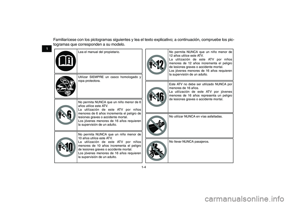 YAMAHA BANSHEE 350 2010  Manuale de Empleo (in Spanish)  
1-4 
1
2
3
4
5
6
7
8
9
10
11
 
Familiarícese con los pictogramas siguientes y lea el texto explicativo; a continuación, compruebe los pic-
togramas que corresponden a su modelo.
Lea el manual del 