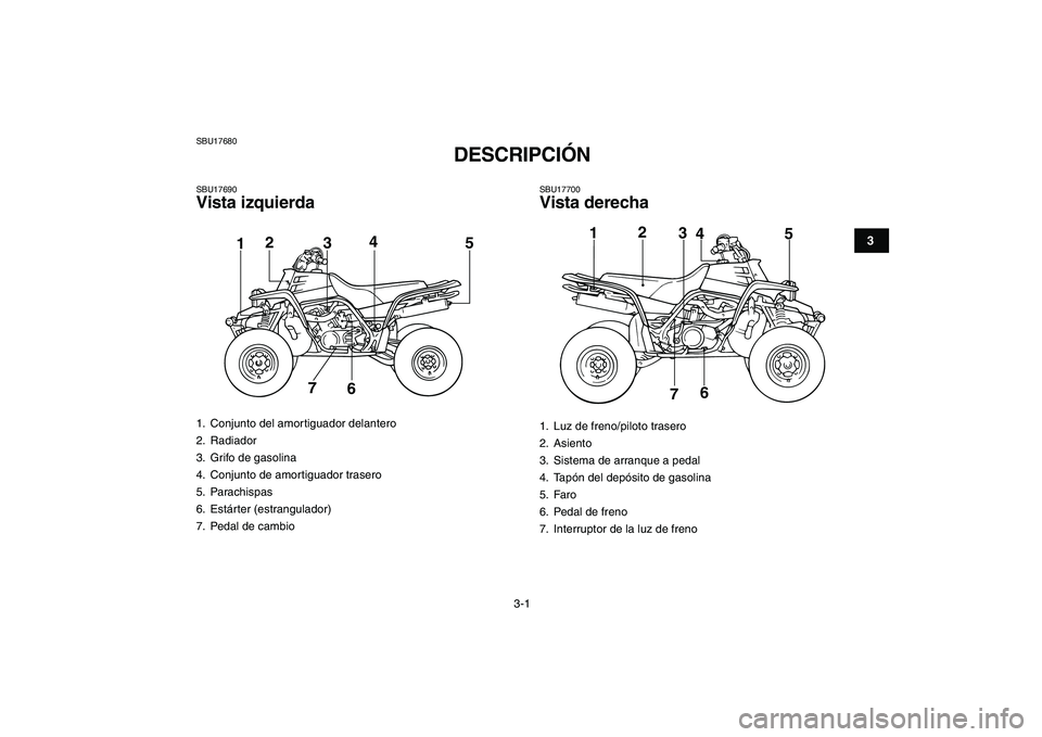 YAMAHA BANSHEE 350 2010  Manuale de Empleo (in Spanish)  
3-1 
1
23
4
5
6
7
8
9
10
11
 
SBU17680 
DESCRIPCIÓN  
SBU17690 
Vista izquierda 
SBU17700 
Vista derecha 
1.  Conjunto del amortiguador delantero
2. Radiador
3.  Grifo de gasolina
4.  Conjunto de a