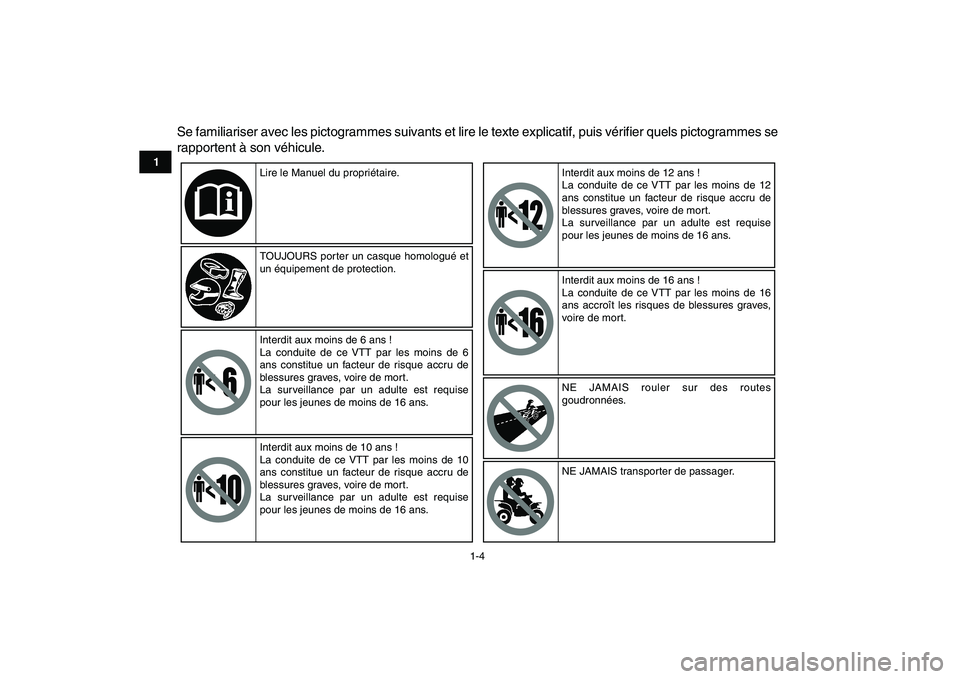 YAMAHA BANSHEE 350 2010  Notices Demploi (in French)  
1-4 
1
2
3
4
5
6
7
8
9
10
11
 
Se familiariser avec les pictogrammes suivants et lire le texte explicatif, puis vérifier quels pictogrammes se
rapportent à son véhicule.
Lire le Manuel du propri�