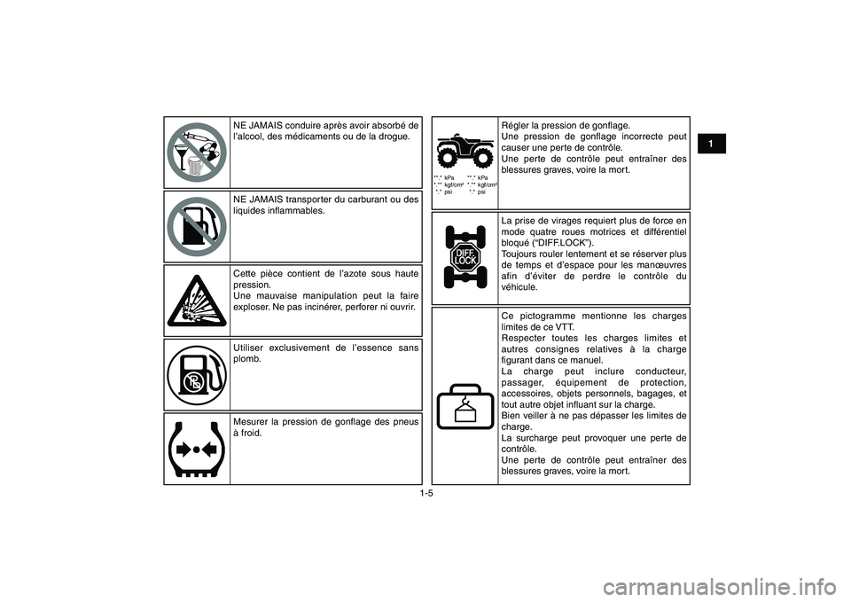 YAMAHA BANSHEE 350 2010  Notices Demploi (in French)  
1-5 
1
2
3
4
5
6
7
8
9
10
11
**.* kPa
*.** kgf/cm²
*.* psi**.* kPa
*.** kgf/cm²
*.* psi
NE JAMAIS conduire après avoir absorbé de 
l’alcool, des médicaments ou de la drogue.
NE JAMAIS transpo