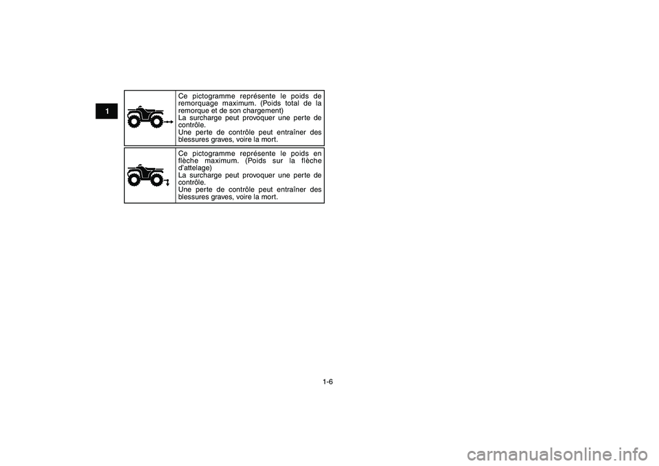 YAMAHA BANSHEE 350 2010  Notices Demploi (in French)  
1-6 
1
2
3
4
5
6
7
8
9
10
11
Ce pictogramme représente le poids de 
remorquage maximum. (Poids total de la 
remorque et de son chargement)
La surcharge peut provoquer une perte de 
contrôle.
Une p