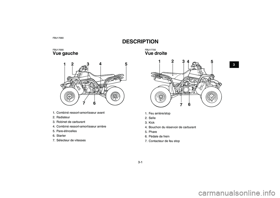 YAMAHA BANSHEE 350 2010  Notices Demploi (in French)  
3-1 
1
23
4
5
6
7
8
9
10
11
 
FBU17680 
DESCRIPTION  
FBU17690 
Vue gauche 
FBU17700 
Vue droite 
1.  Combiné ressort-amortisseur avant
2. Radiateur
3.  Robinet de carburant
4.  Combiné ressort-am