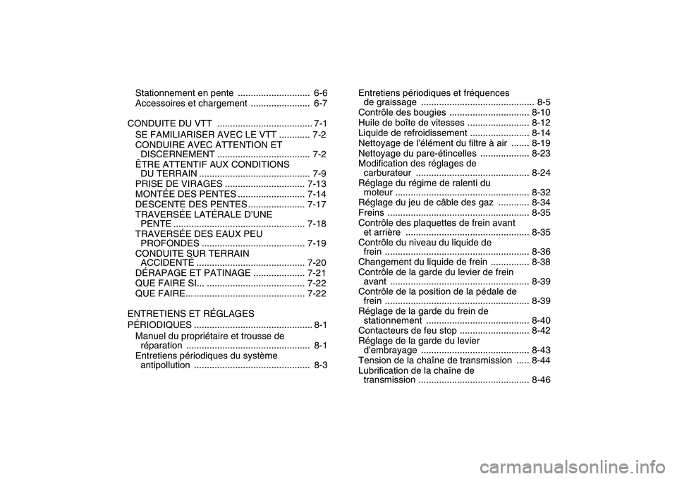 YAMAHA BANSHEE 350 2010  Notices Demploi (in French)  
Stationnement en pente  ............................  6-6
Accessoires et chargement  .......................  6-7
CONDUITE DU VTT  ..................................... 7-1
SE FAMILIARISER AVEC LE V